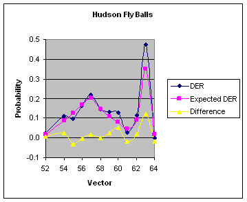 HudsonFly.gif