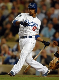 Rafael Furcal